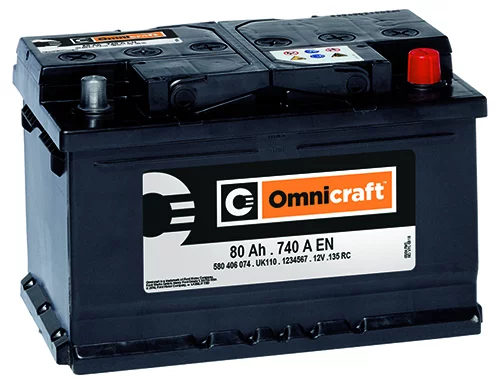 Omnicraft